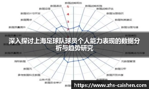 深入探讨上海足球队球员个人能力表现的数据分析与趋势研究