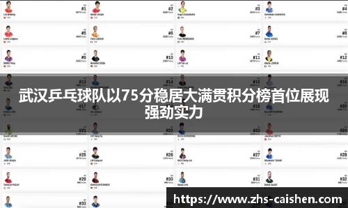 武汉乒乓球队以75分稳居大满贯积分榜首位展现强劲实力